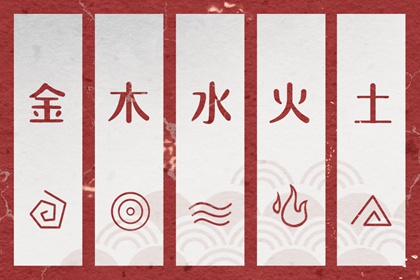 农历万年历,农历黄历,今日农历黄道吉日查询